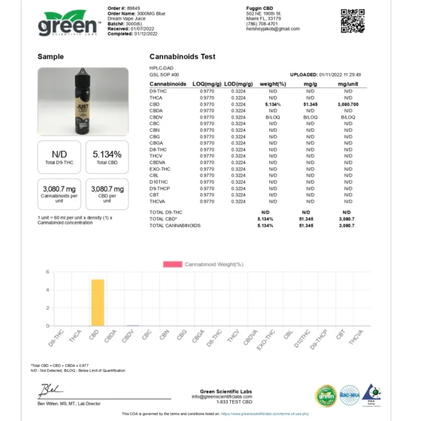 Second image of Just CBD 3000mg Vape Juice - 60ml