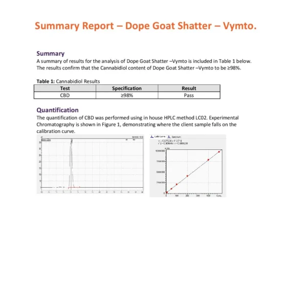Second image of Dope Goat Shatter 98% CBD 1g