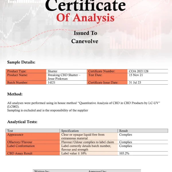 Second image of Breaking CBD 98% CBD Shatter - 1g