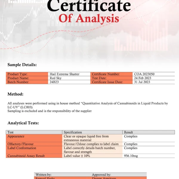 Second image of Hail Energy 98% CBD Shatter - 1g