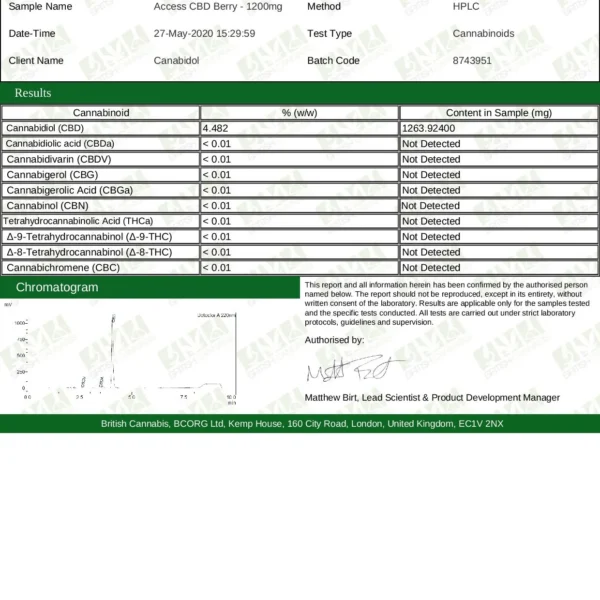 Second image of Access CBD 1200mg CBD Broad Spectrum Oil 30ml