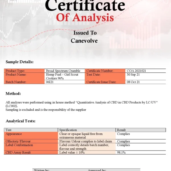 Second image of Hemp Fuel 85% Broad Spectrum CBD Crumble Girl Scout Cookies - 1g